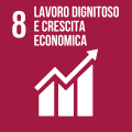 goal 8 - AGENDA 2030