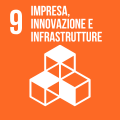 goal 9 - AGENDA 2030