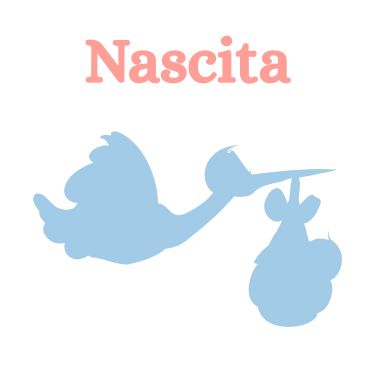 frasi per regalare un ulivo per una nascita